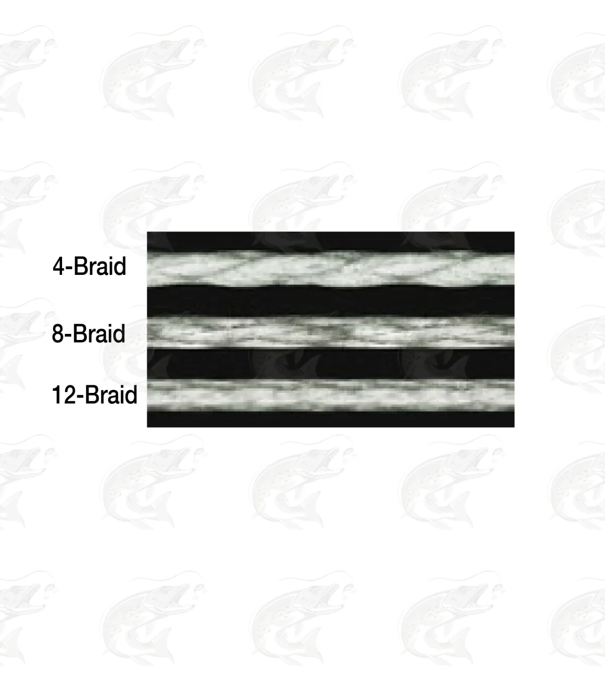 Daiwa Morethan 12 Braid Ex+Si Braided Line 3 Daiwa Morethan 12 Braid Ex+Si Braided Line - Image 3