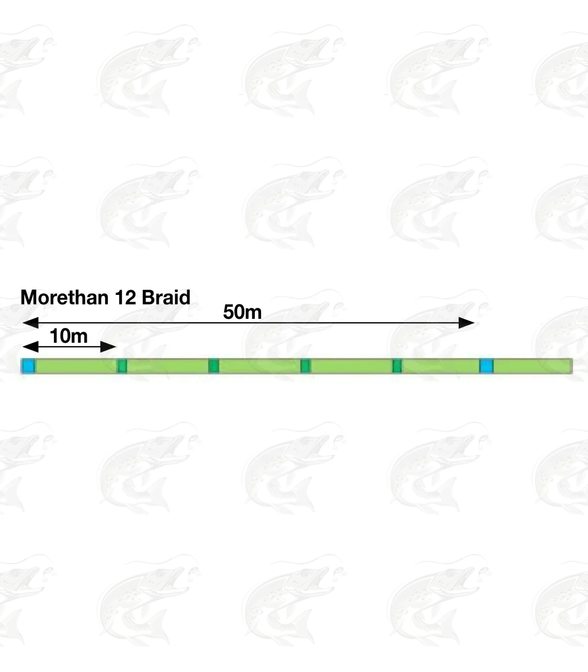 Daiwa Morethan 12 Braid Ex+Si Braided Line 4 Daiwa Morethan 12 Braid Ex+Si Braided Line - Image 4