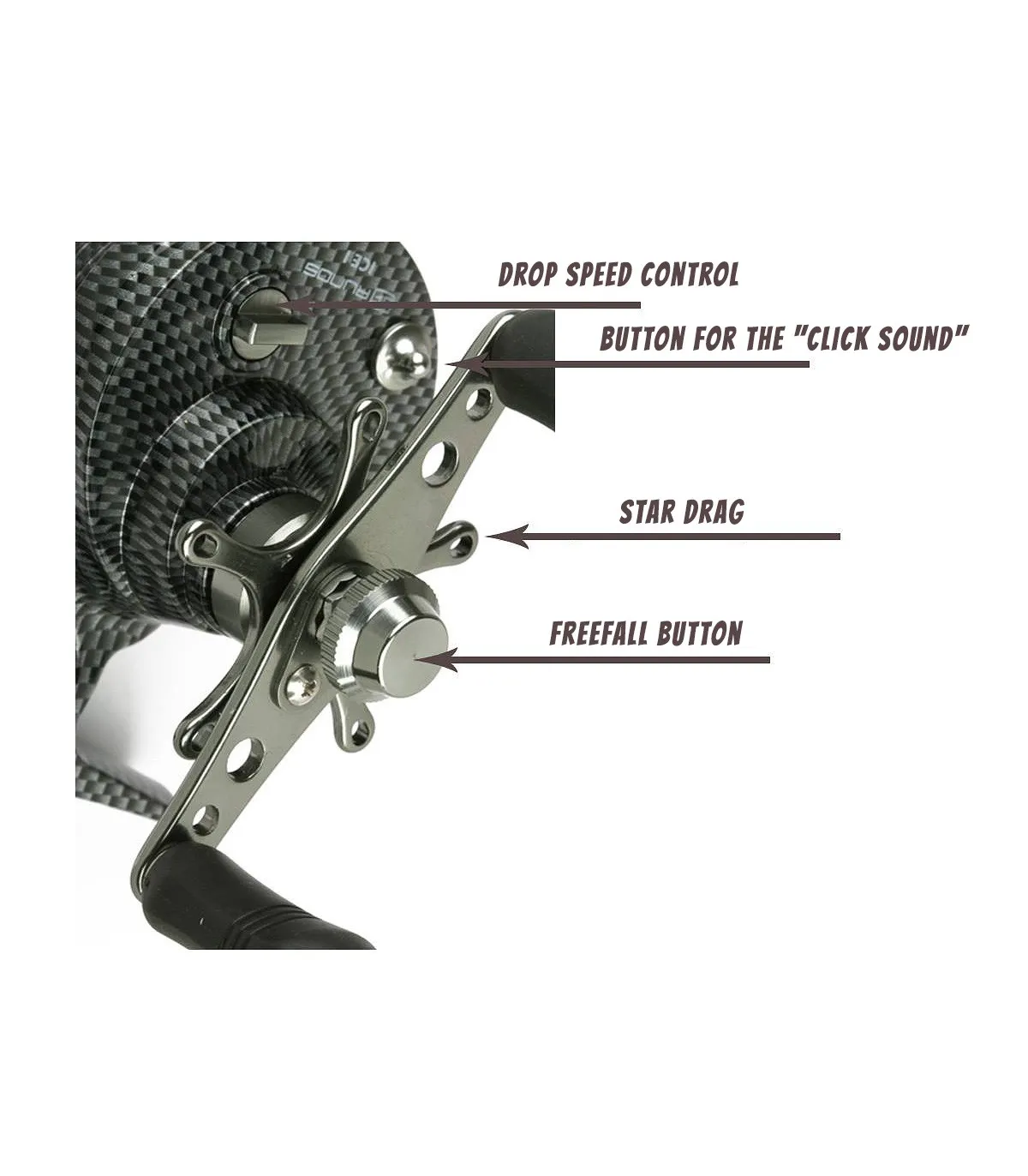 Ice Reel Runos Ice-1 2 Ice Reel Runos Ice-1 - Image 2