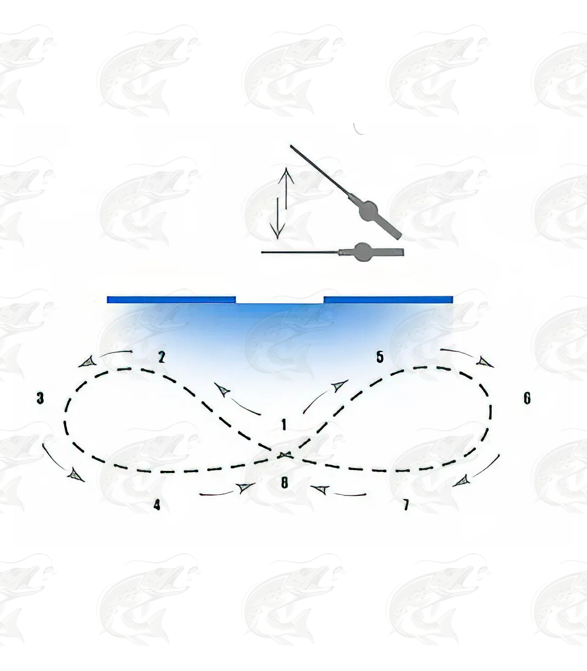 Lucky John Baltic Balanced Jig 9 Lucky John Baltic Balanced Jig - Image 9