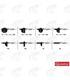 Quantum Yolo Shad System -Pro Fish Gear Shop rig for soft baits quantum yolo shad system 2